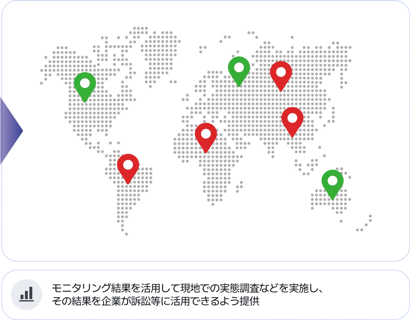 世界地図上の模倣品流通地域の表示。モニタリング結果を活用して現地での実態調査などを実施し、その結果を企業が訴訟等に活用できるよう提供。